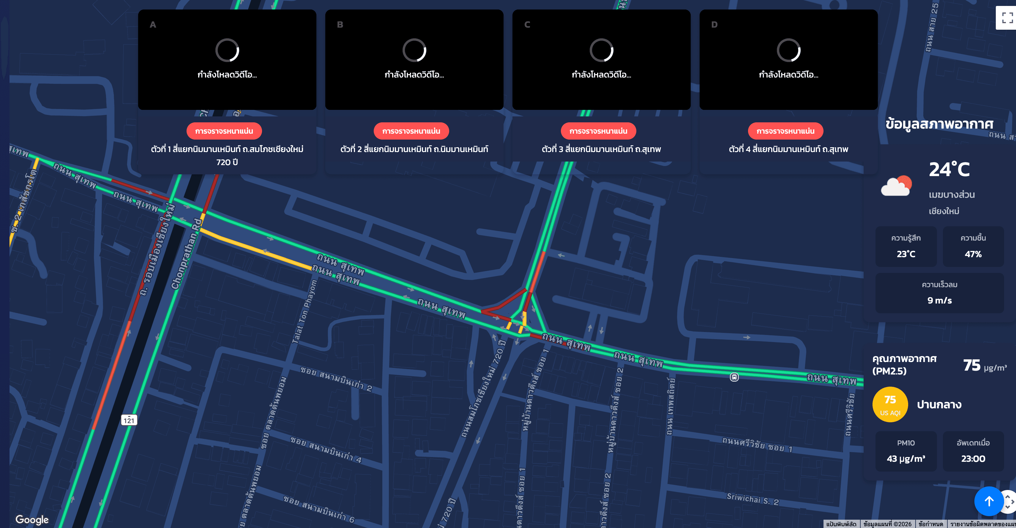 Police CCTV & Automatic Traffic Analysis